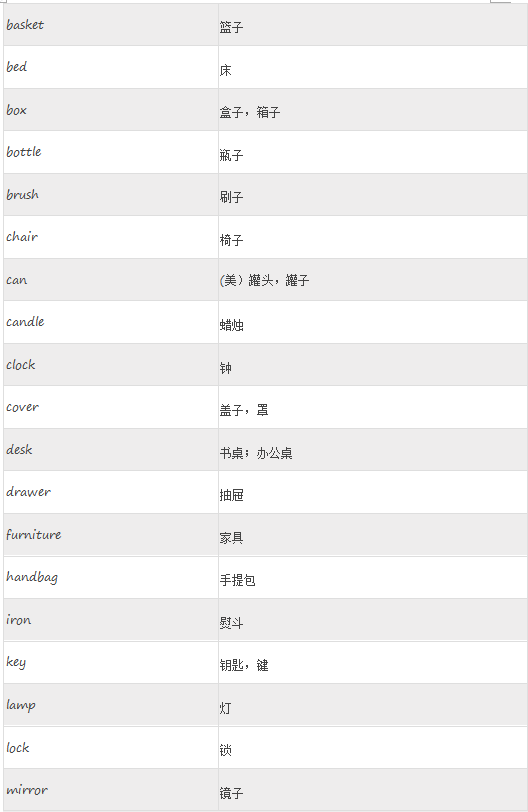 2018长沙四年级英语单词记忆表：家庭物品