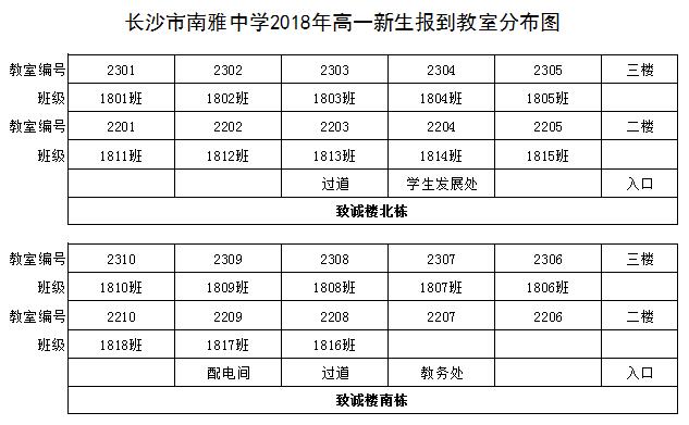 长沙市南雅中学高一新生分班结果查询