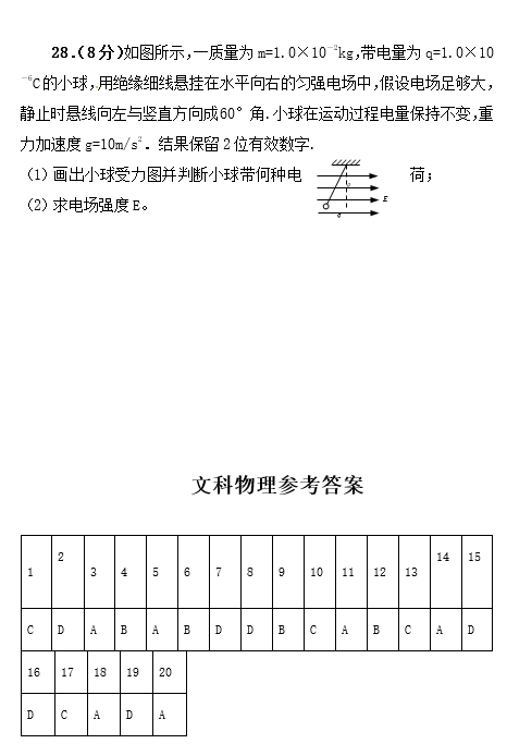 2017年箴言中学高二上物理（文）期中试卷