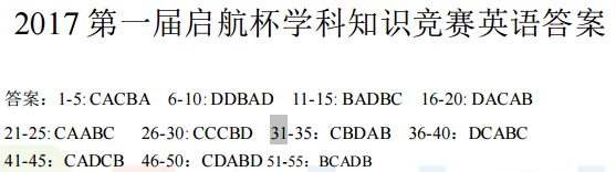 长沙长郡中学第一届启航杯预赛英语试卷答案