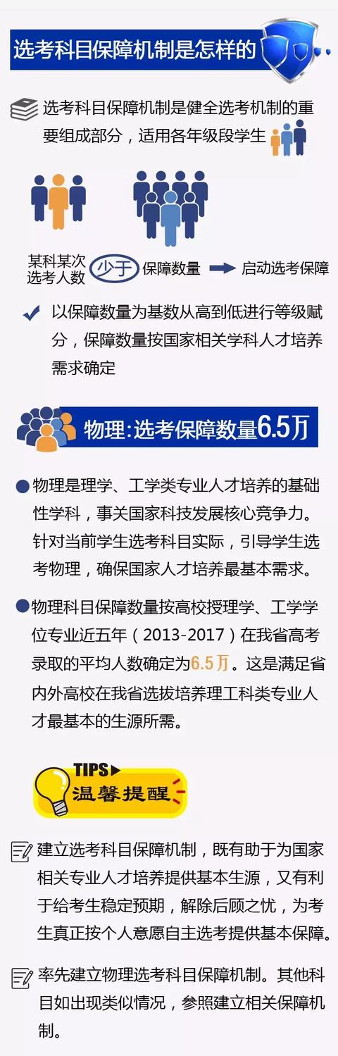 浙江进一步深化高考综合改革试点意见