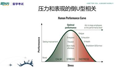 准留学家庭改如何帮助孩子建设心理素质