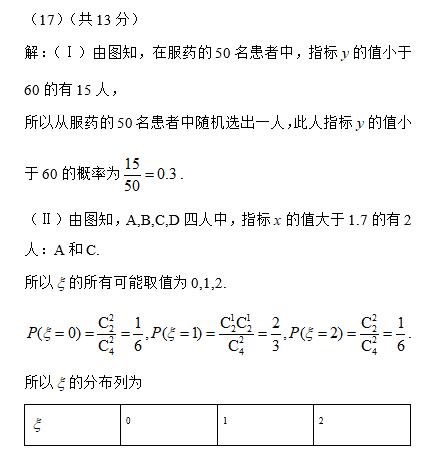 数学压轴题：北京高考理科数学压轴题及其解法(3)