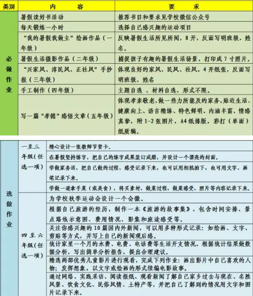 暑假作业