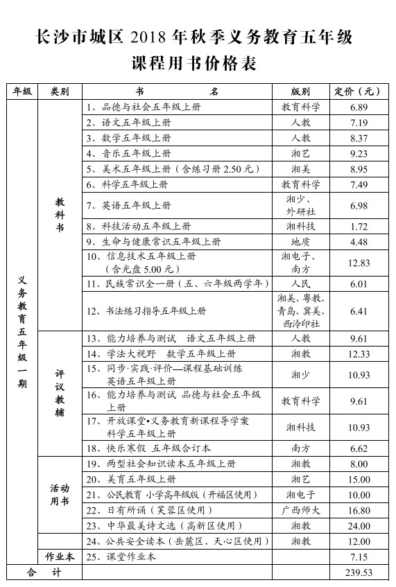 2018长沙城区义务教育五年级课程用书价格表