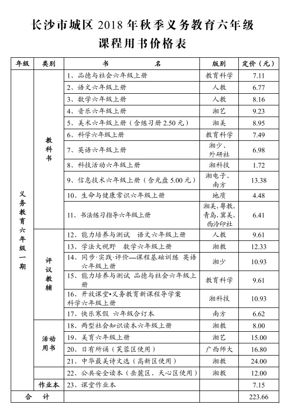 2018长沙城区义务教育六年级课程用书价格表