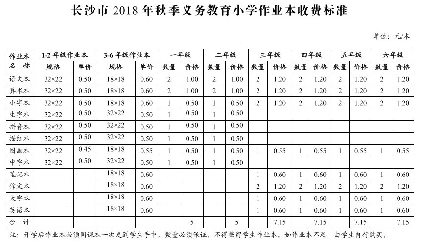 2018长沙秋季义务教育小学作业本收费标准