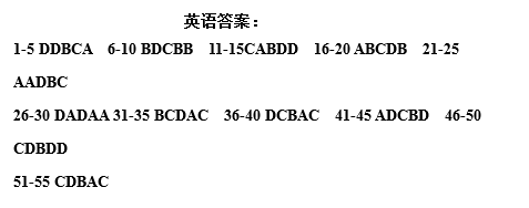 	 长沙长郡中学第二届启航杯预赛英语试卷答案