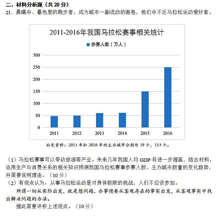 2017年上海市学业水平等级性考试政治试卷
