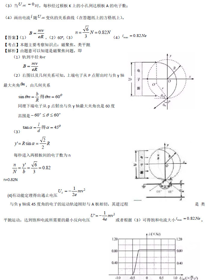 4月浙江新高考选考科目物理试题