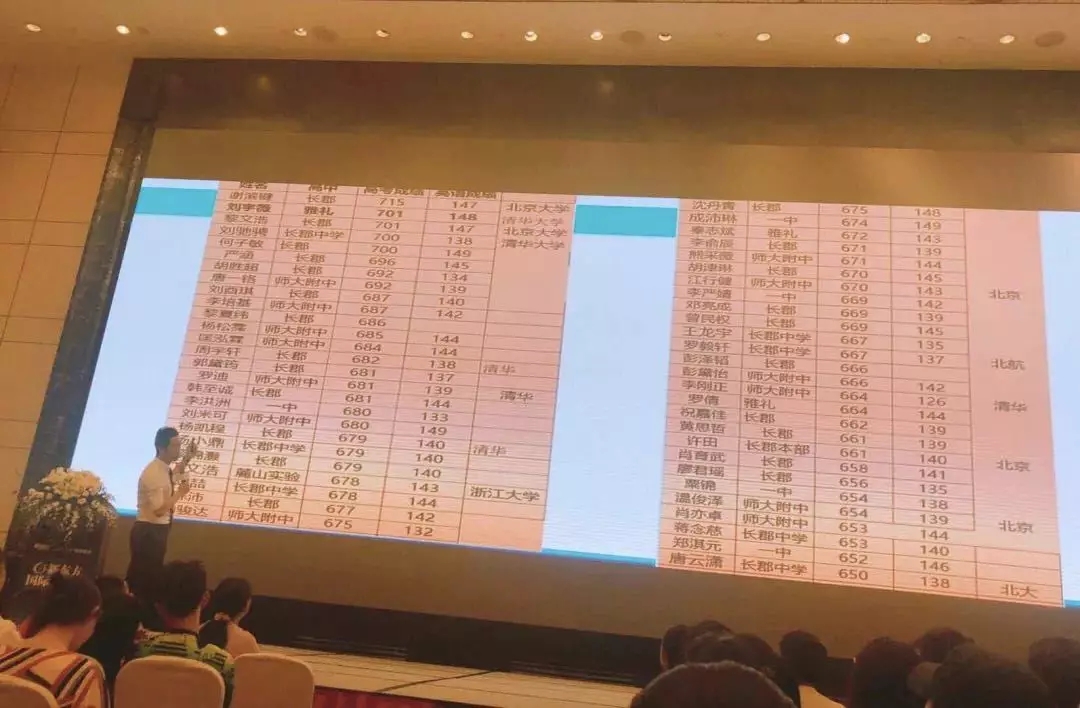 北美留学往期活动照片