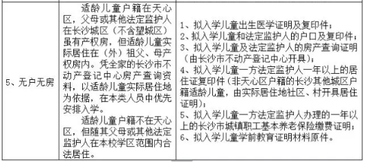 2018长沙青园小学新小一学生入学公告