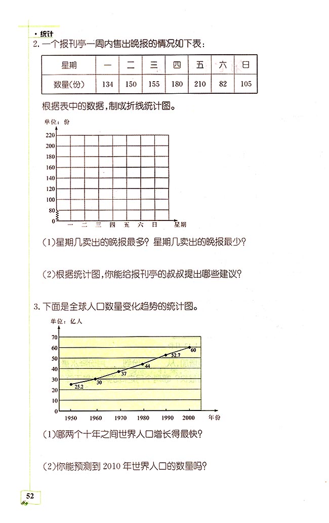 2018长沙四年级数学下册单元配套练习:统计练习（一）
