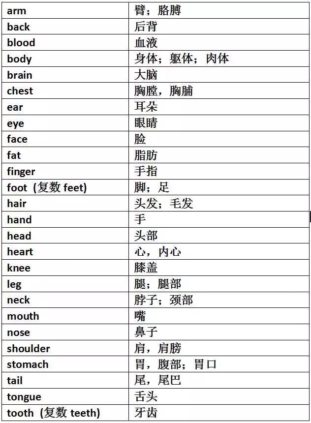 高中数学必修二教案_英语必修3(人教版):高中同步测控优化设计下载_高中英语教案下载