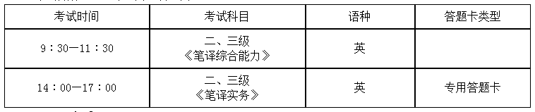 湖南2018年度下半年翻译专业资格(水平) 考试有关事项的通知