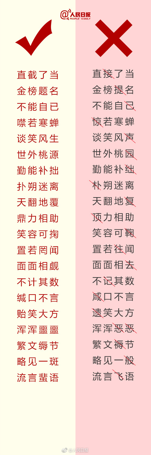 　　当今互联网如此发达，你是否经常用手机、电脑，提笔就忘字，一写字就错？不知道“蛰伏“还是”蜇伏”？“果腹“还是”裹腹“？“九州”还是“九洲”？“严惩不贷”还是“严惩不怠”？一写就错的180个词语↓↓请戳图自测，别再写错啦！  中考语文复习必背一写就错的180个词语