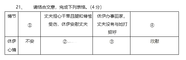 长沙麓山国际初三第一次月考语文试卷（二）