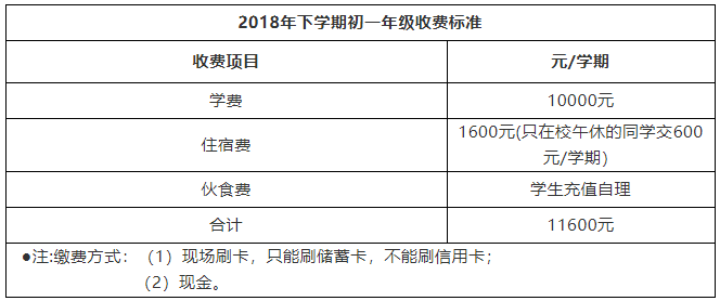 小升初备考之解读怡雅（师资、硬件、收费、小升初政策、中考成绩、特色）