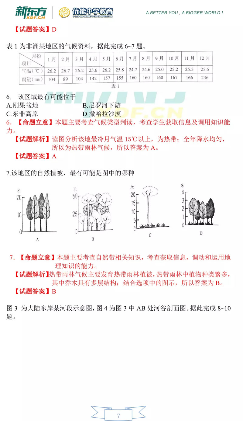 2019届高三一模地理解析