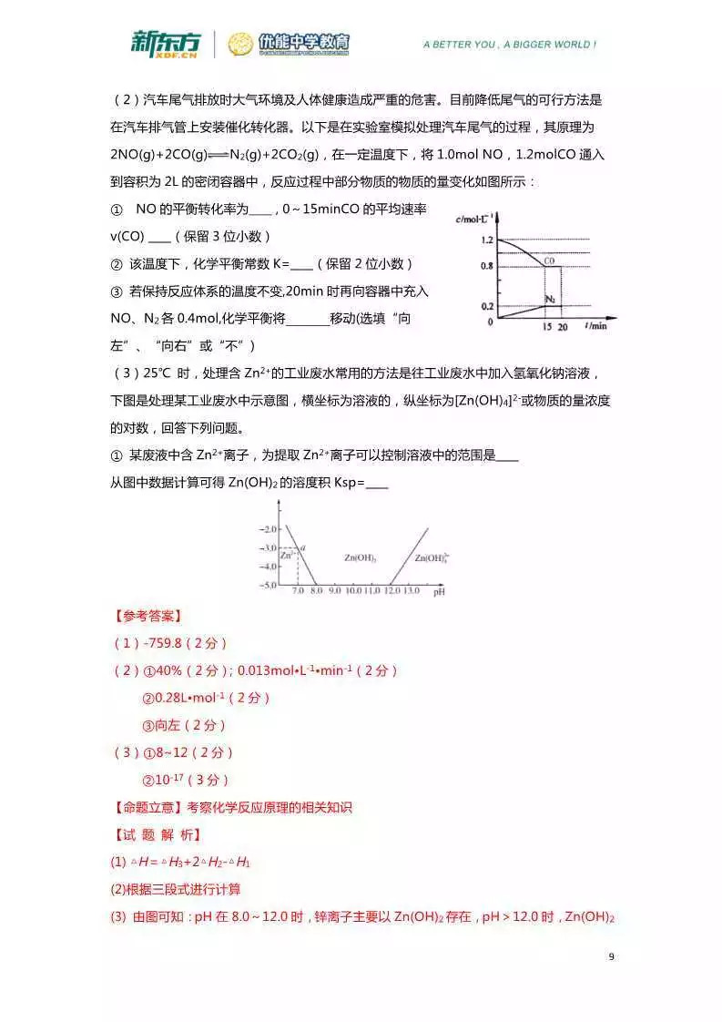 2019届高三一模化学解析