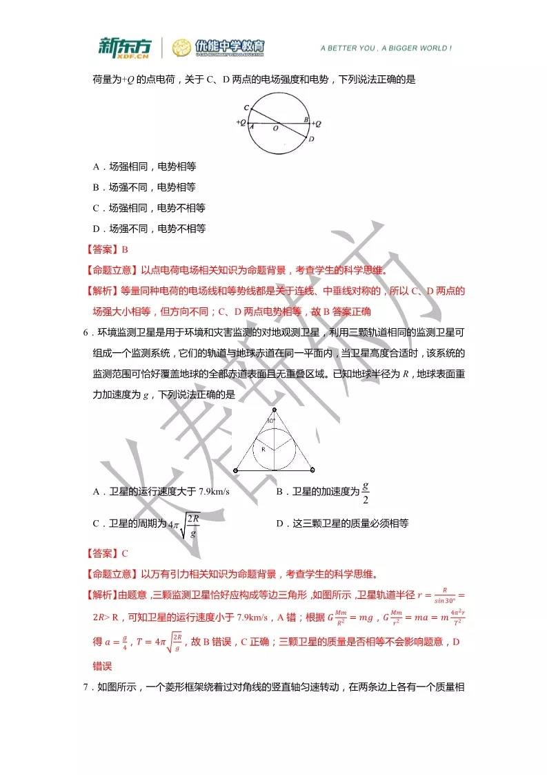 2019届高三一模物理解析