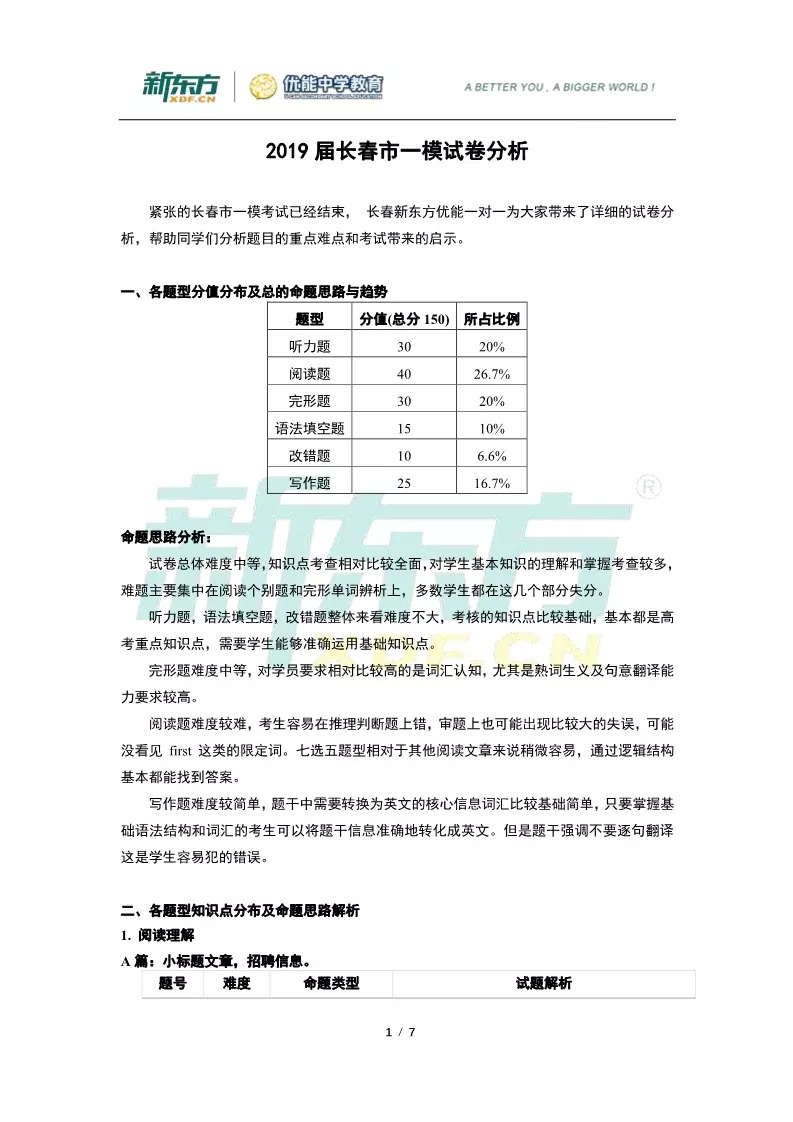 2019届高三一模英语解析