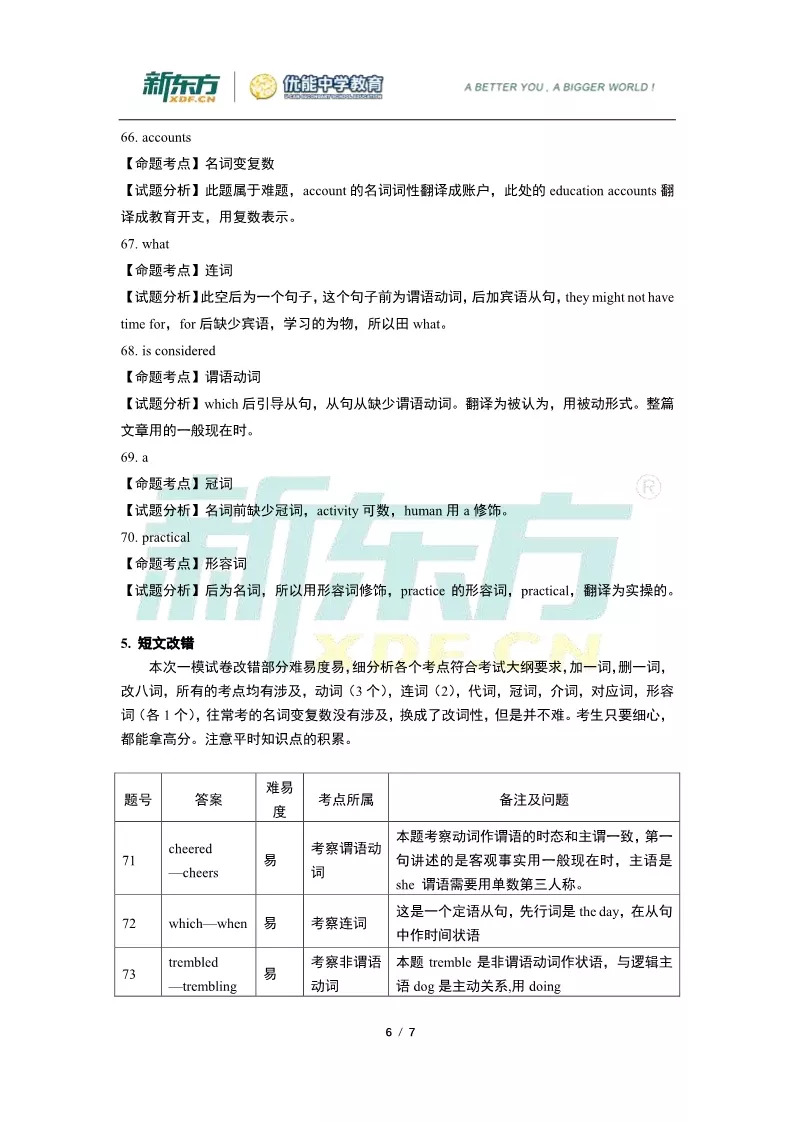 2019届高三一模英语解析