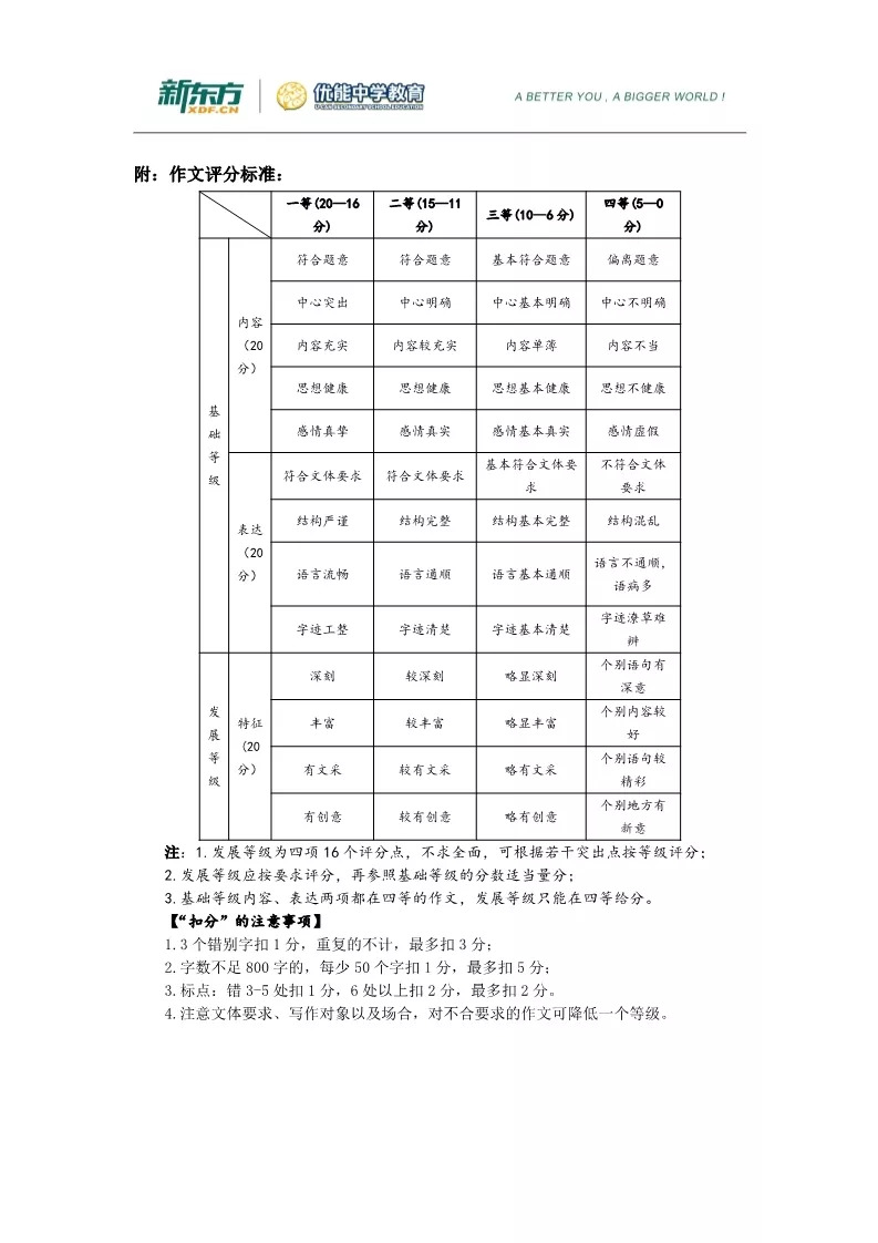 2019届高三一模语文解析