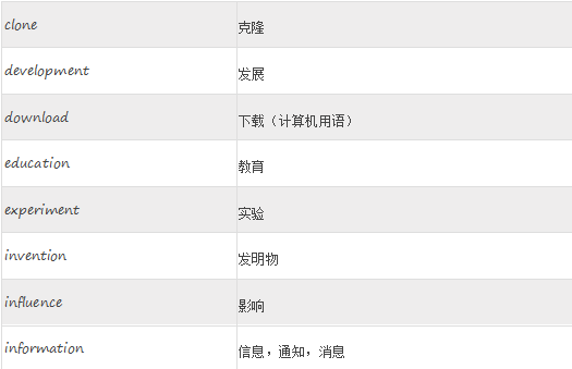 2018长沙五年级英语单词速记表：科技教育