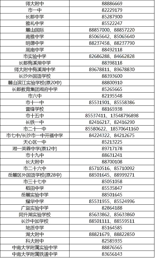 长沙初高中学校招生办电话汇总