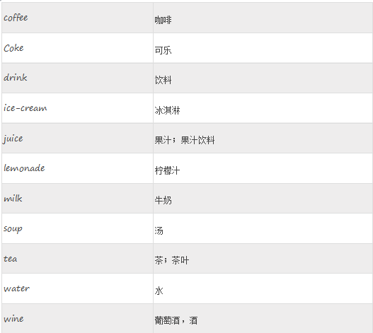 2018长沙五年级英语单词速记表：饮料