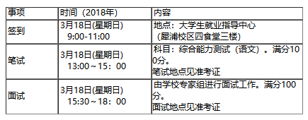 2018年西南交通大学保送生招生简章