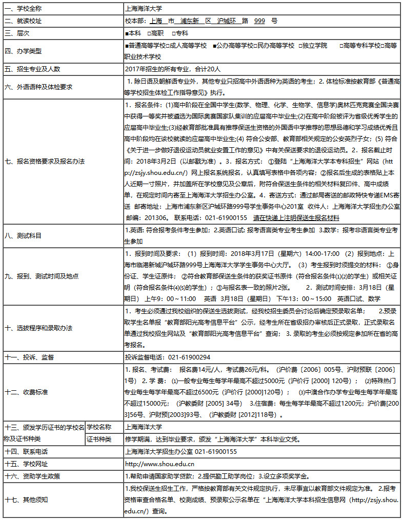 上海海洋大学保送生招生简章