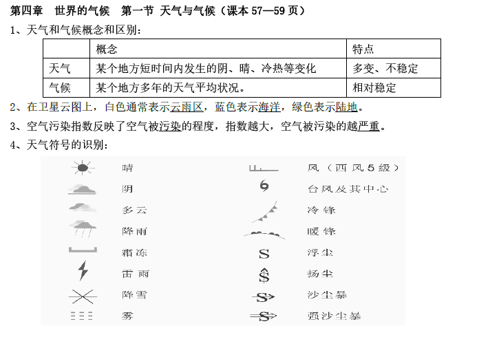 七年级上册地理必背考点总结：天气与气候