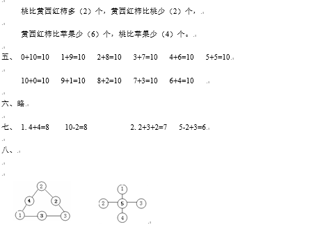 2018一年级数学单元知识点测评：6-10的认识和加减法（B）