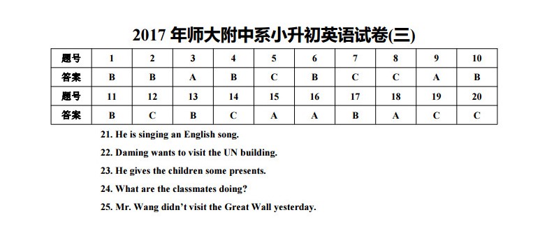 2019长沙师大附中系小升初英语试卷真题+答案