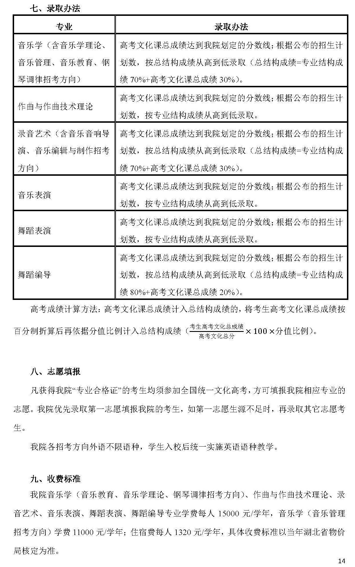 2018年武汉音乐学院普通本科招生简章