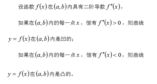 2019考研高数常考题目之函数凹凸性的判别