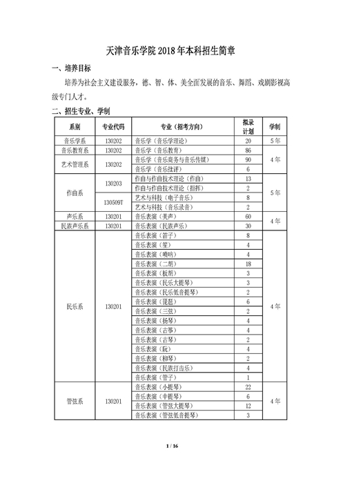 天津音乐学院本科招生简章