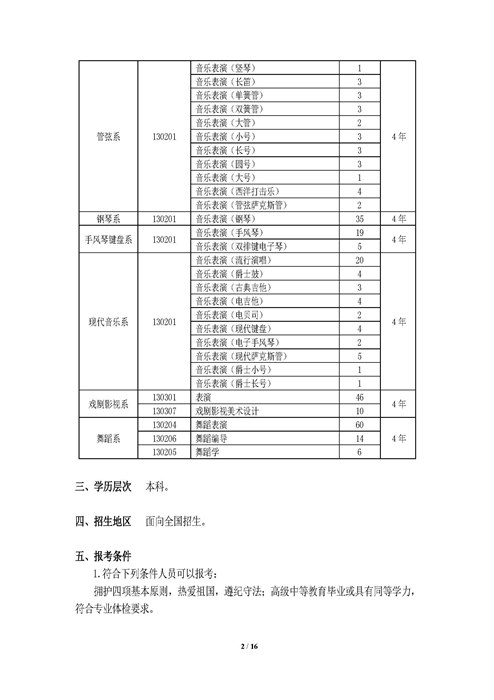 天津音乐学院本科招生简章