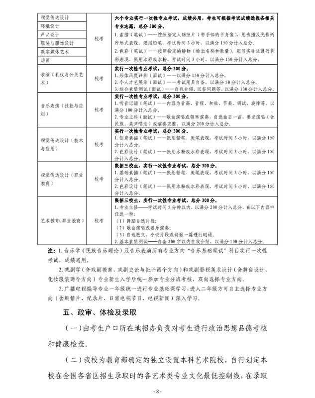 云南艺术学院本科招生简章