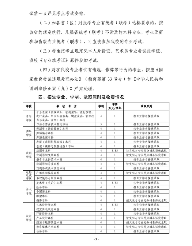 云南艺术学院本科招生简章