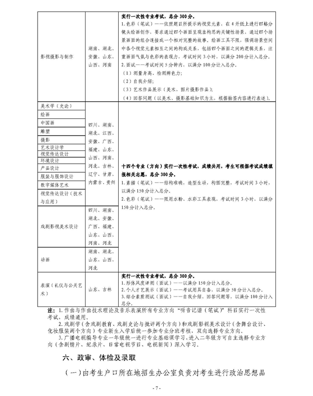 云南艺术学院本科招生简章