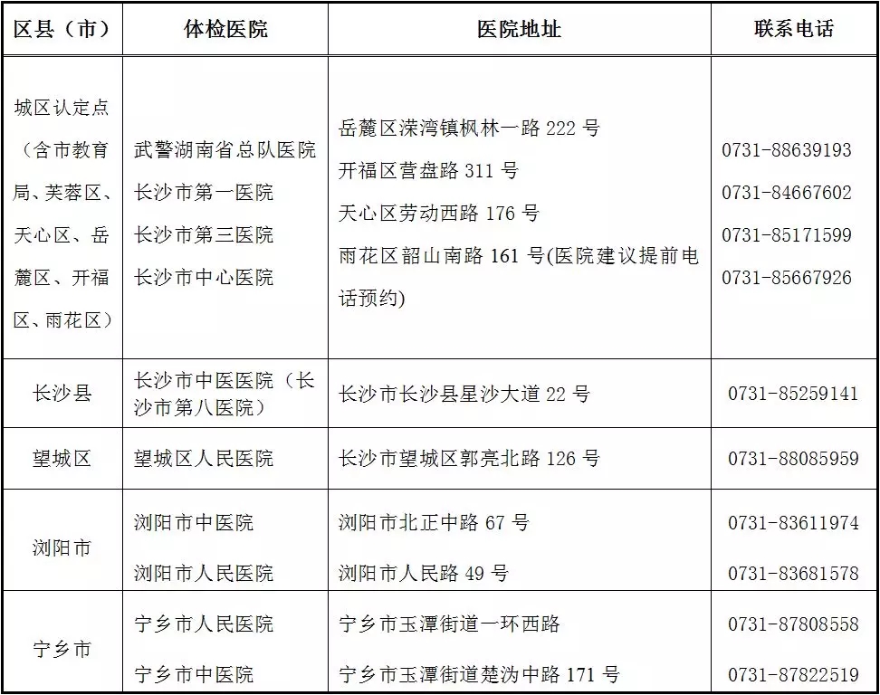 长沙市高中段教师资格认定工作10月15日开始