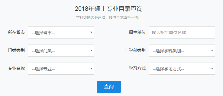 考研专业