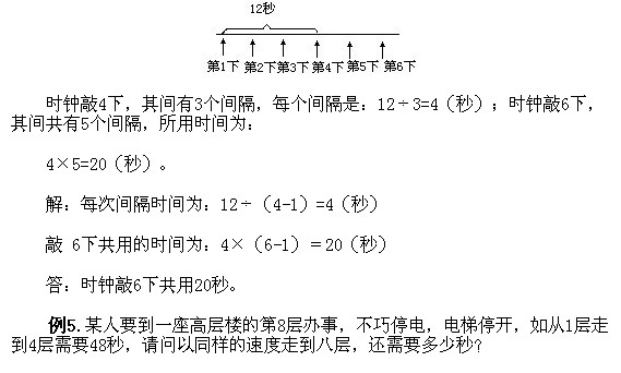 2018三年级数学奥数知识点指导：上楼梯问题