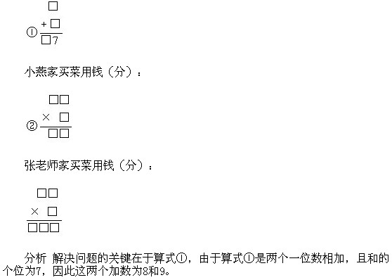 2018三年级数学奥数知识点指导：算式填空（二）