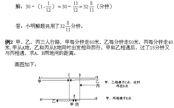 2018长沙五年级奥数知识点详解：行程问题