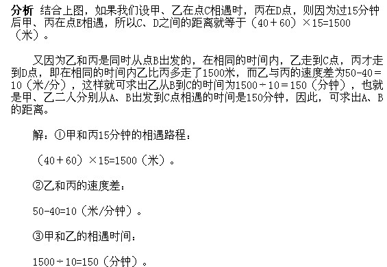 2018长沙五年级奥数知识点详解：行程问题