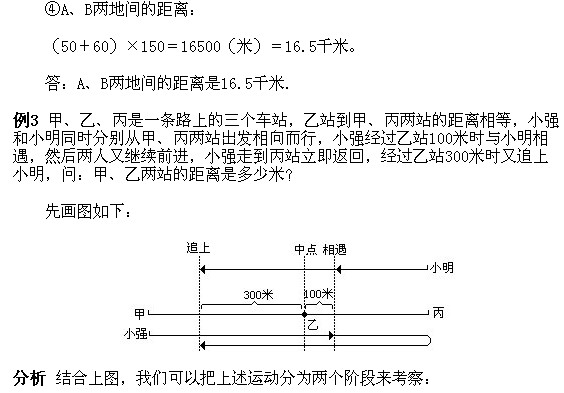 2018长沙五年级奥数知识点详解：行程问题